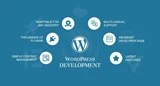 Встановіть Wordpress з Apache, PHP і MySQL (автоматичний сценарій запуску)