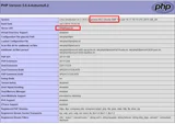 Використовуйте PHP5-FPM з Apache 2 в Ubuntu 14.04