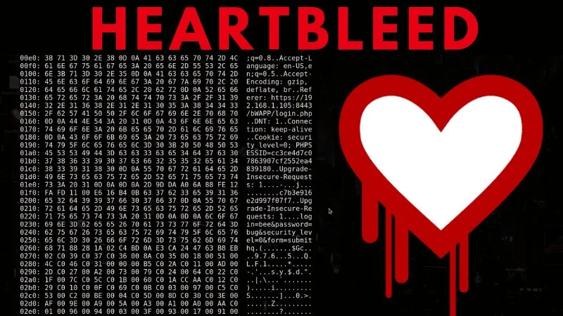 Hvað er veikleiki Heartbleed?