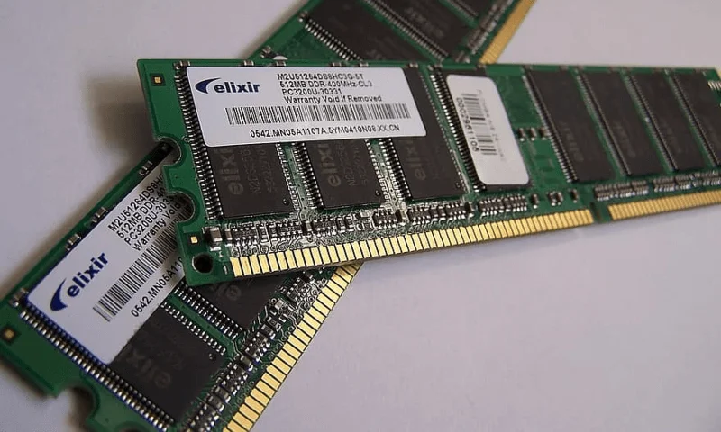Jak vytvořit RAM disk pomocí ASUS ROG RAMDisk