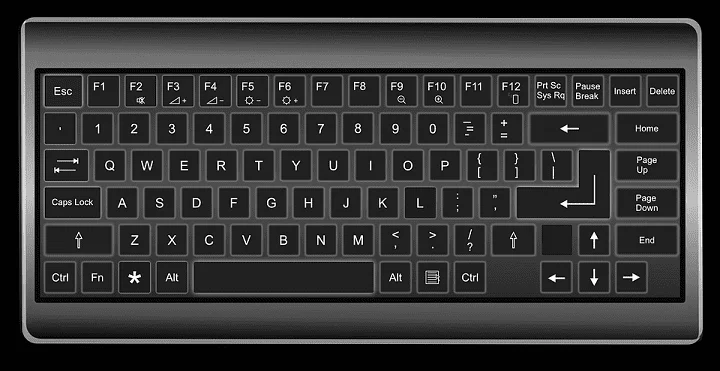 Co je to N-Key Rollover a Anti-Ghosting?