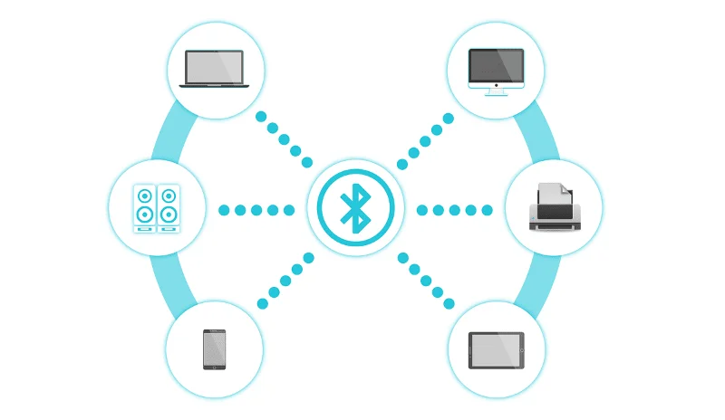 Jak přidat Bluetooth do libovolného počítače