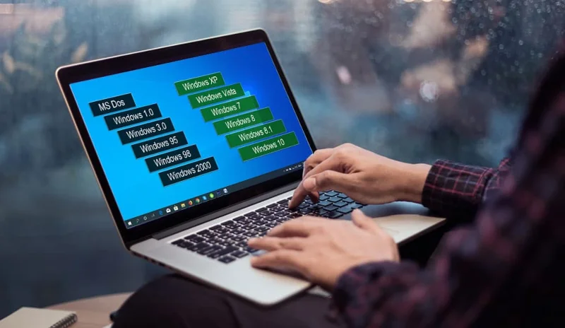 Microsoft Windows-historikk