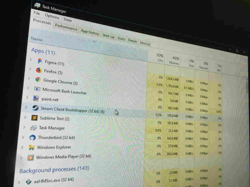 Πώς να ελέγξετε τον χρόνο εκκίνησης του BIOS στα Windows 10 (και τι σημαίνει)