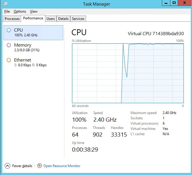 Πώς να ρυθμίσετε το Exchange 2013 σε έναν ελεγκτή τομέα στον Windows Server 2012 Πώς να ρυθμίσετε το Exchange 2013 σε έναν ελεγκτή τομέα στον Windows Server 2012