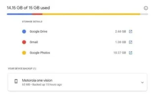 Google: Как да проверите колко място за съхранение ви остава