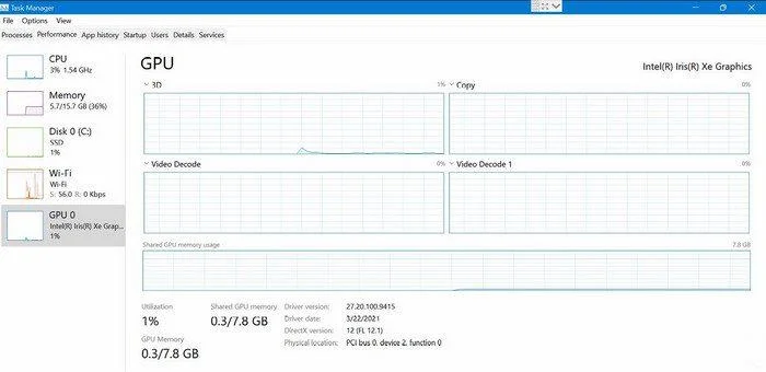 Windows 11: як перевірити характеристики комп’ютера