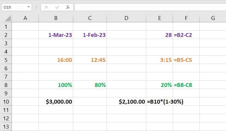 Hvernig á að nota Excel frádráttarformúlu - 6 bestu leiðirnar