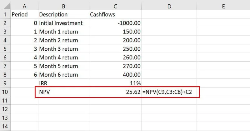 Hvernig á að reikna út IRR í Excel: 4 bestu aðferðir árið 2023