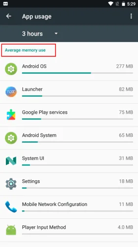 Jak zjistit, zda je váš telefon hacknutý: 15 nejlepších známek, které musíte vědět