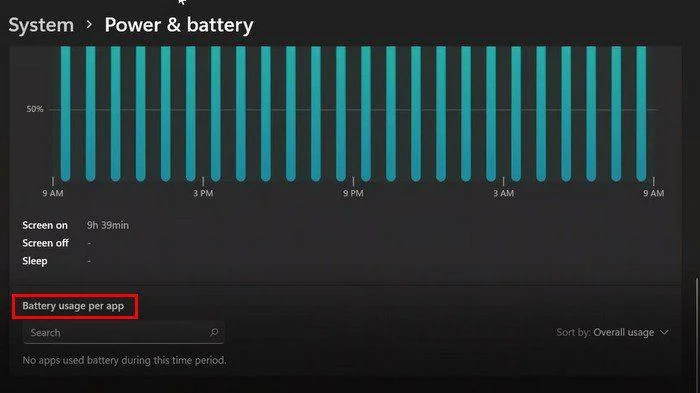 Windows 11: як отримати звіт про акумулятор