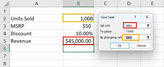 Hvernig á að nota markmiðsleit í Excel (með raunverulegum dæmum)