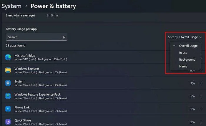 Windows 11: Jak zkontrolovat čas u obrazovky