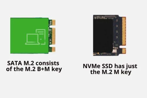 Požadavky PS5 NVMe, které musíte splnit, abyste mohli rozšířit úložiště PS5