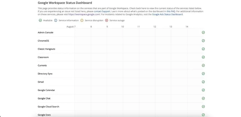 Images Not Showing in Google Doc: Why, and How to Fix
