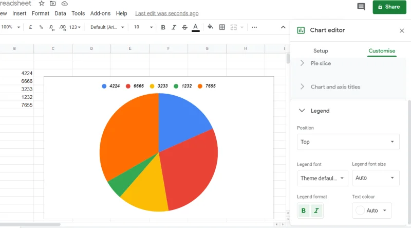 Как да добавите текст и легенда за етикети в Google Sheets [Пълно ръководство]