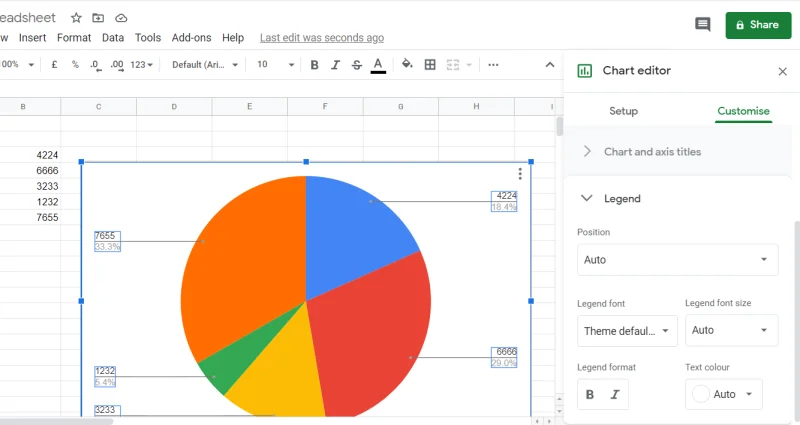 Как да добавите текст и легенда за етикети в Google Sheets [Пълно ръководство]
