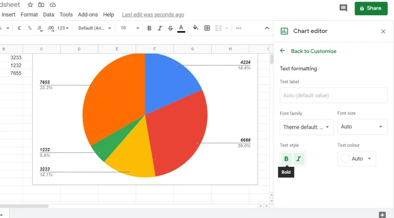 Как да добавите текст и легенда за етикети в Google Sheets [Пълно ръководство]
