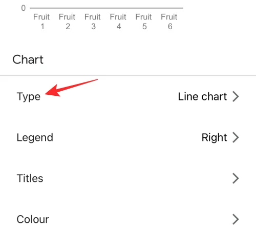 Jak vytvořit výsečový graf ve formulářích Google