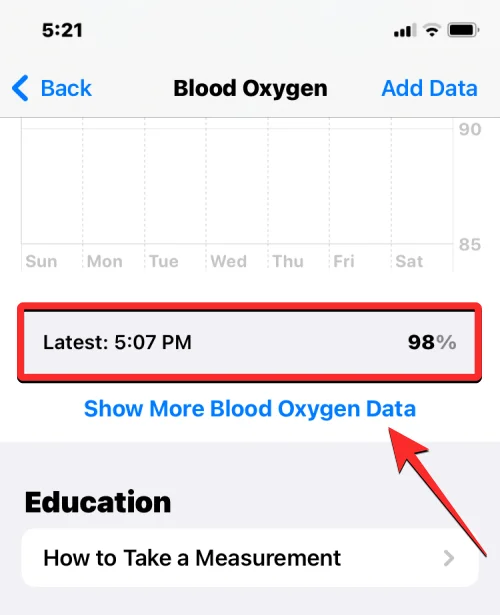 Measure Blood Oxygen on Apple Watch: Guide, Requirements, Preparation, Compatibility and More