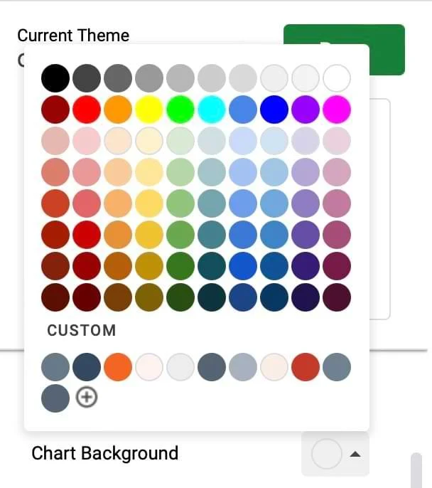 Google Sheets: Endre graffarger