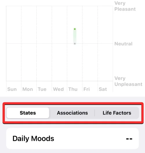 Hogyan naplózhatja lelkiállapotát az iOS 17 rendszerrel rendelkező iPhone Health alkalmazásban