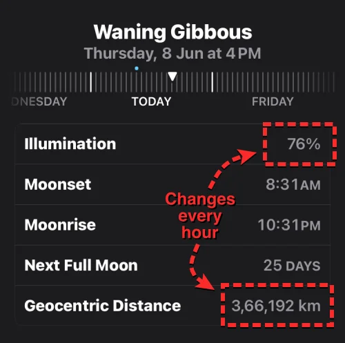 Hvordan sjekke måneinformasjon, månenedgang og måneoppgang, månefasekalender på iPhone på iOS 17