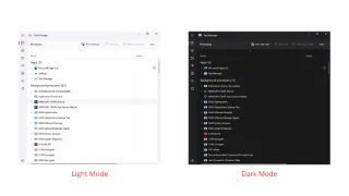 Mitä uutta Windows 11 22H2 -päivityksen Task Managerissa