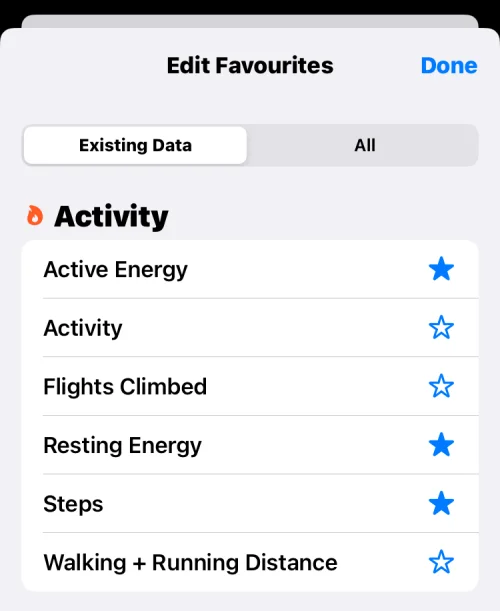 Hogyan távolítsuk el a kedvenceket a Health alkalmazásból iPhone-on