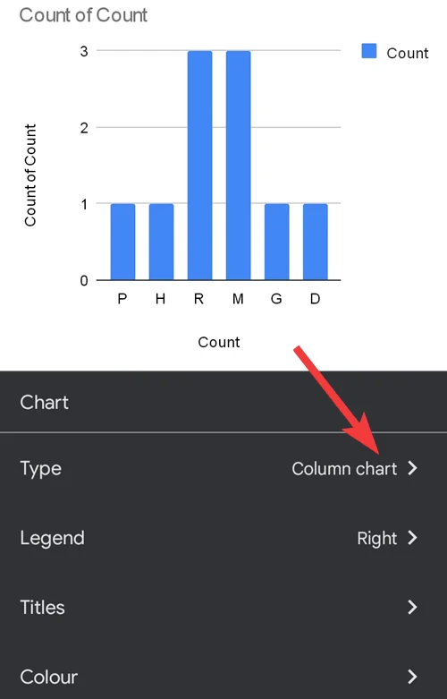 Jak vytvořit výsečový graf ve formulářích Google