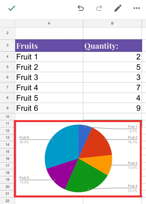 Jak vytvořit výsečový graf ve formulářích Google