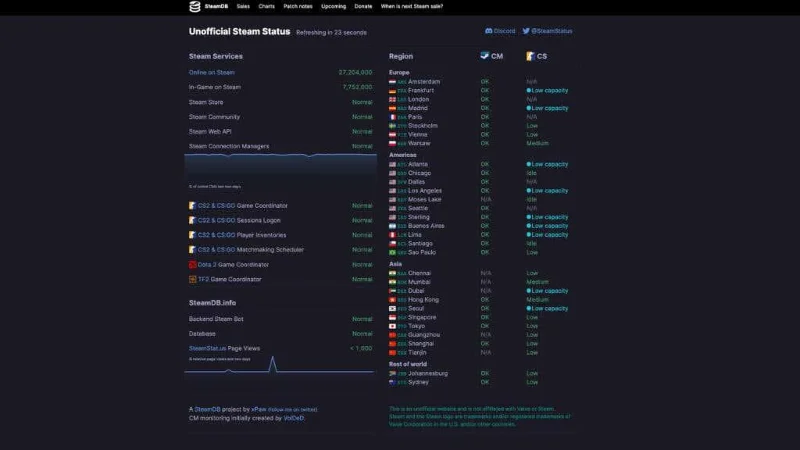 Топ 15 начина за отстраняване на код за грешка в Steam E20
