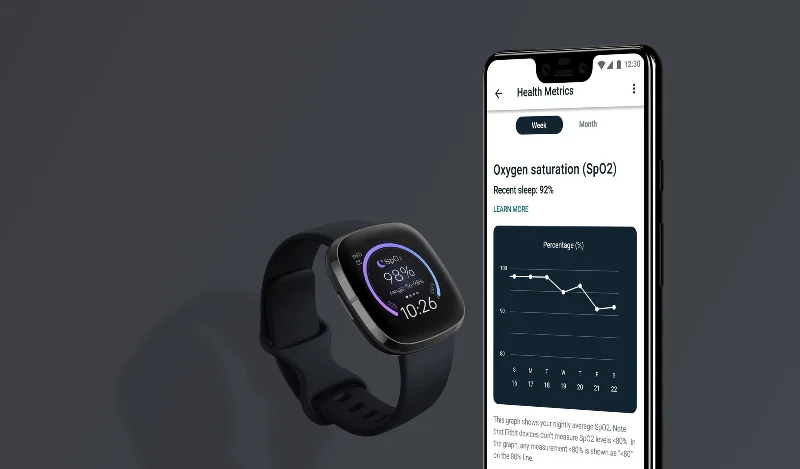 Як налаштувати Fitbit на телефоні Android