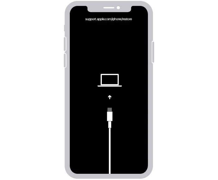 Поправете замразения или заключен екран на iPhone или iPad