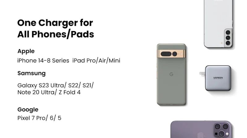 Najboljših polnilci za Galaxy Tab S9