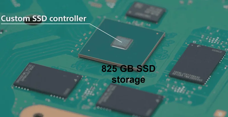 Požadavky NVMe na PS5, které musíte splnit pro rozšíření úložiště PS5
