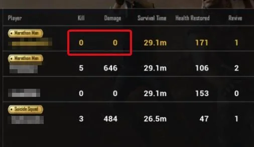 11 faktů o PUBG, o kterých jste pravděpodobně nevěděli