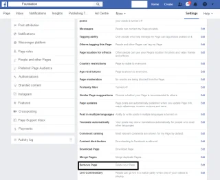 Как да изтрия страницата си във Facebook