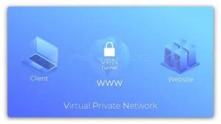 Как да скрия своя IP адрес безплатно и да поддържам анонимност?