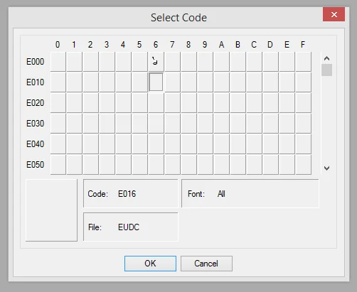 Πώς να δημιουργήσετε τη γραμματοσειρά σας με το πρόγραμμα επεξεργασίας ιδιωτικών χαρακτήρων των Windows
