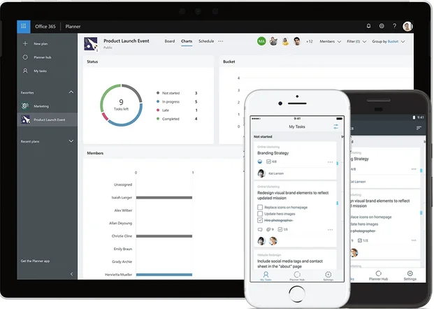 Microsoft Plannerin käyttäminen asioiden hoitamiseen