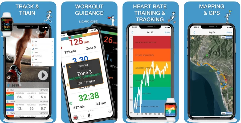 Hoidke oma süda terve nende viie populaarseima pulsi jälgimise rakendusega