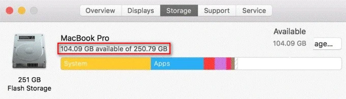 Jak zkontrolovat úložiště na Macu: 5 nejlepších způsobů