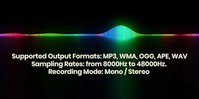 i-Sound Recorder 7: Μια εντυπωσιακή εφαρμογή εγγραφής ήχου