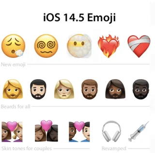 iOS 14.5: Nya emojis, Face ID låses äntligen upp med mask