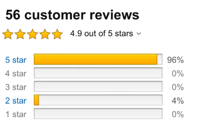 Kaip atpažinti netikrus „Amazon“ atsiliepimus?