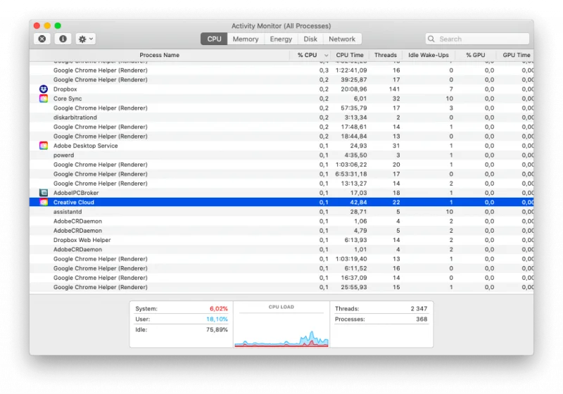 Jak odebrat Adobe Creative Cloud z Mac