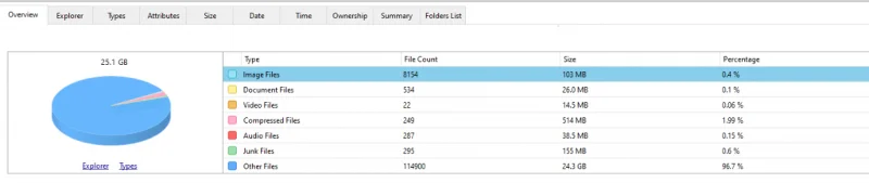 Πώς να μάθετε τι περιέχει ο σκληρός σας δίσκος χρησιμοποιώντας το εργαλείο διαχείρισης δίσκων;