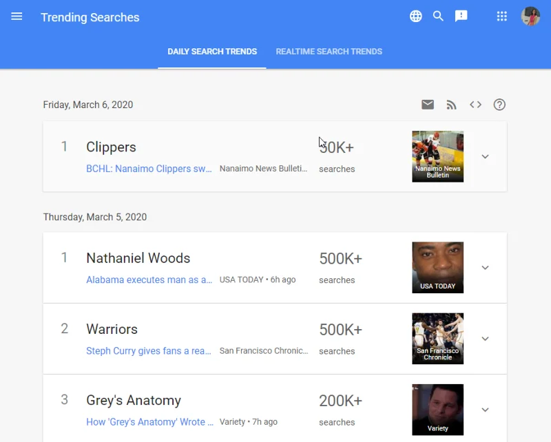 Какво е набиращо популярност в Google Trends?