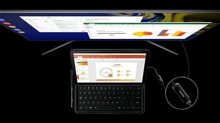 Jak zjistit bezpečnostní chybu ve vašem systému